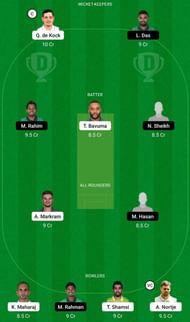 SA vs BAN Dream11 Fantasy Tip #2